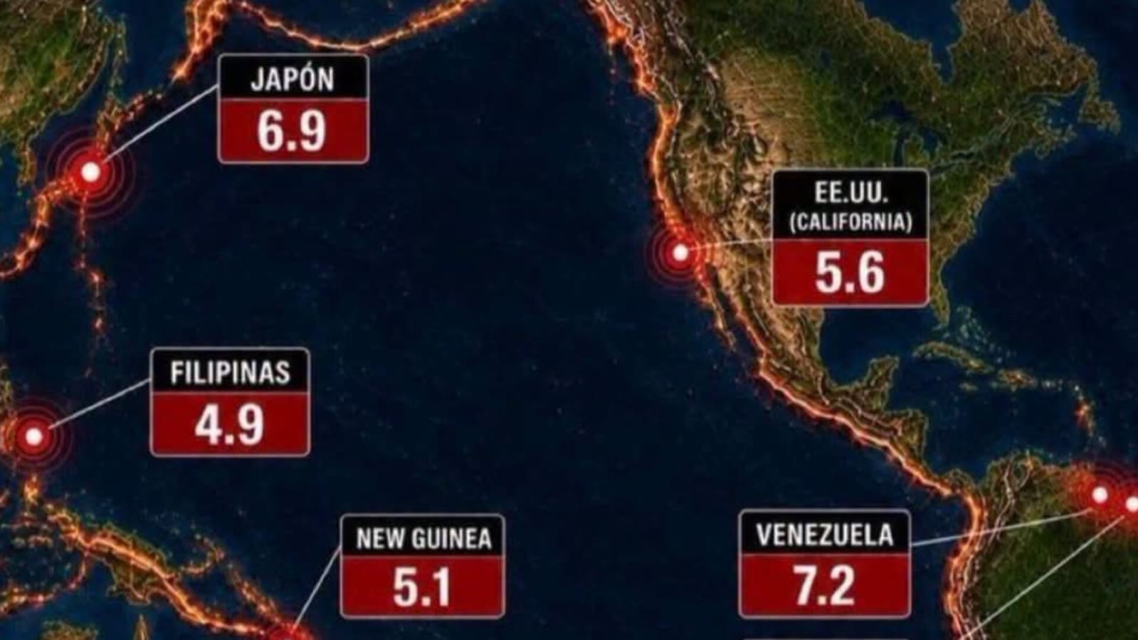 Oleada de sismos sacude varias regiones del planeta y mantiene en alerta a las autoridades